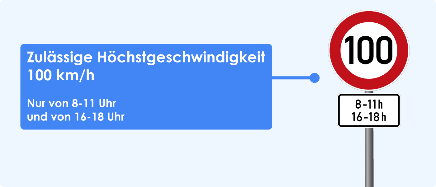 Geschwindigkeitsszeichen Tempo Limit 300 km/h Schild