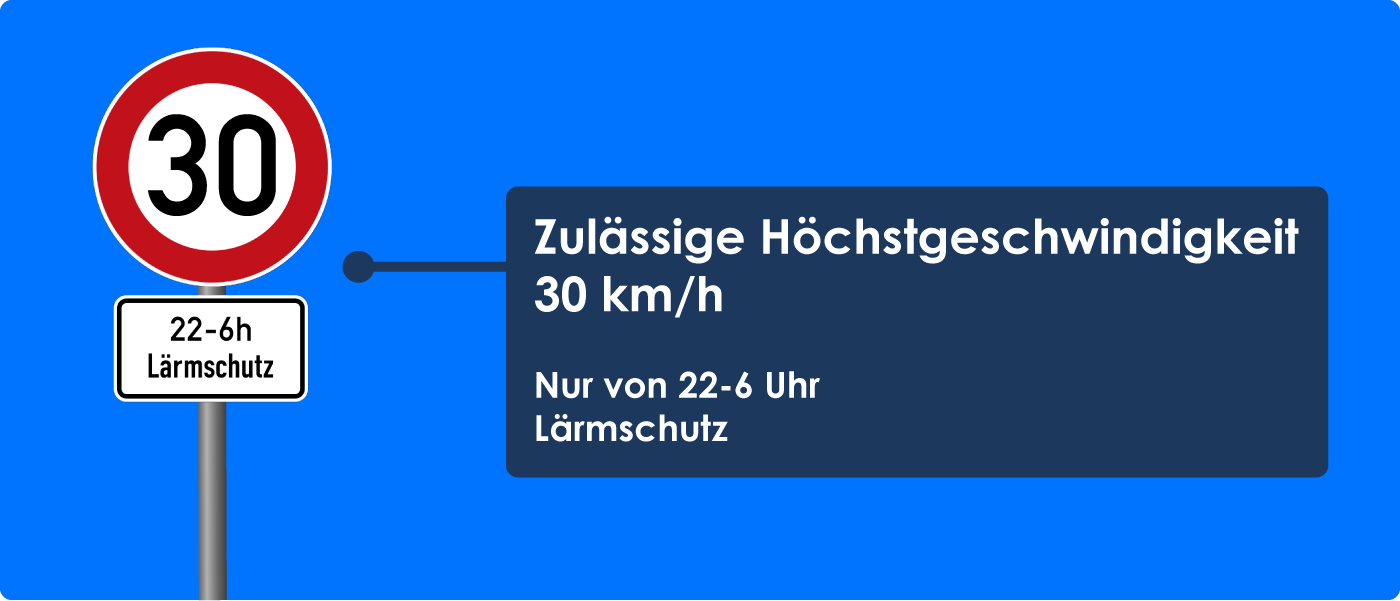 Tempo 30 nur von 22-6 Uhr Lärmschutz