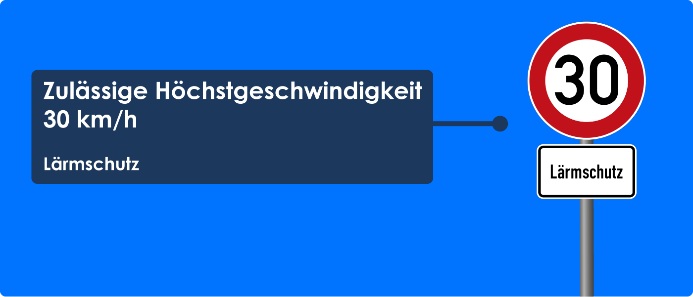 Bedeutung Von Geschwindigkeitsbeschrankungen Mit Zusatzzeichen Stvo2go