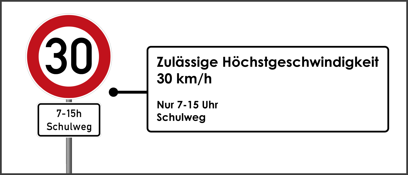 Tempo 30 nur von 7-15 Uhr Schulweg