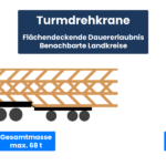 turmdrehkrane-flaechendeckende-dauererlaubnis-benachbarte-landkreise