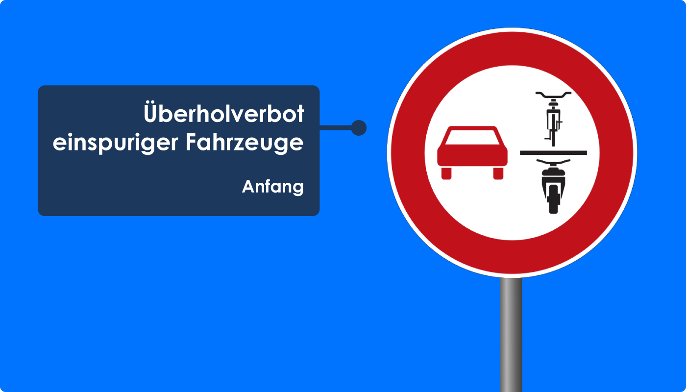 Verkehrszeichen für Radfahrer Überholverbot von einspurigen Fahrzeugen Anfang