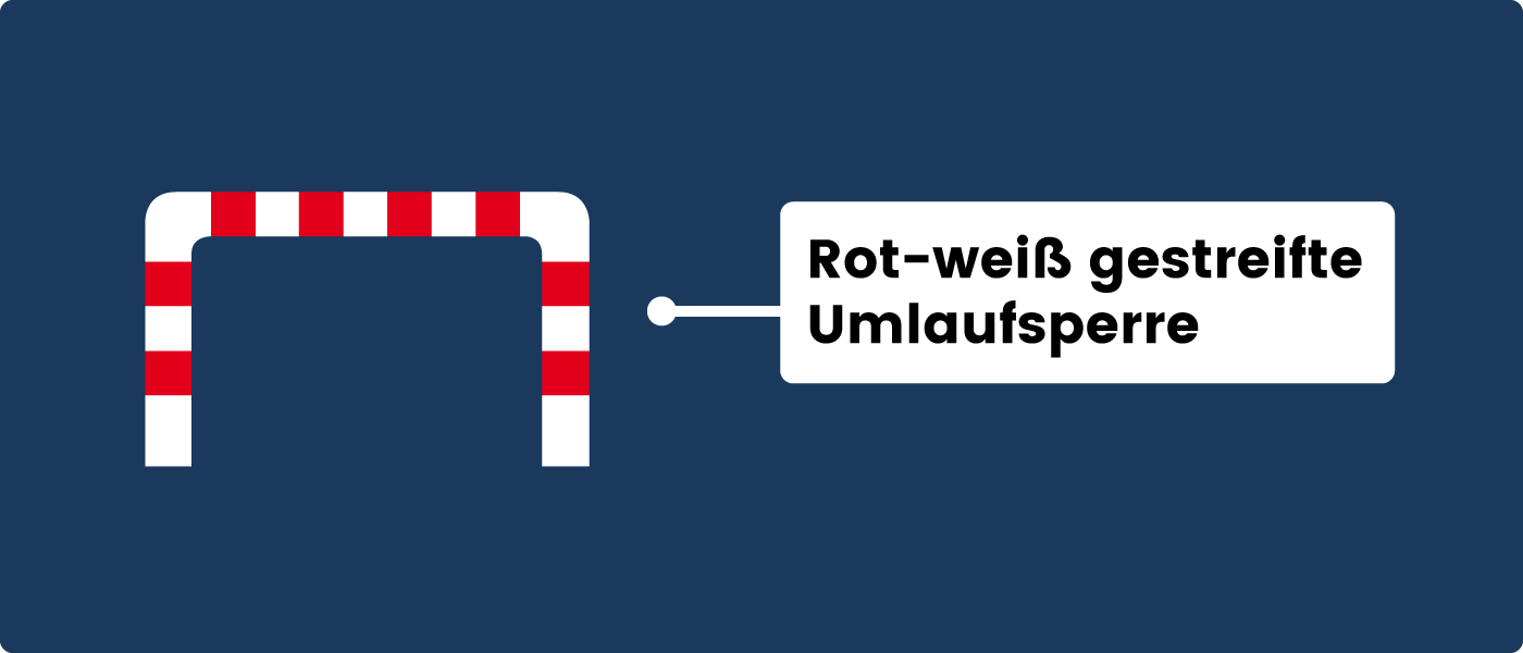 Rot-weiß gestreifte Umlaufsperre