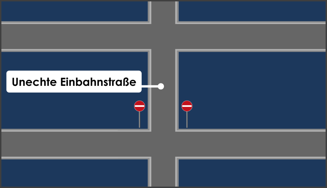 Einbahnstrasse Falsche Richtung Strafe