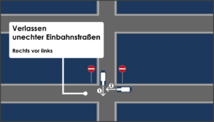 Unechte Einbahnstraße: Beschilderung & Regeln – stvo2Go