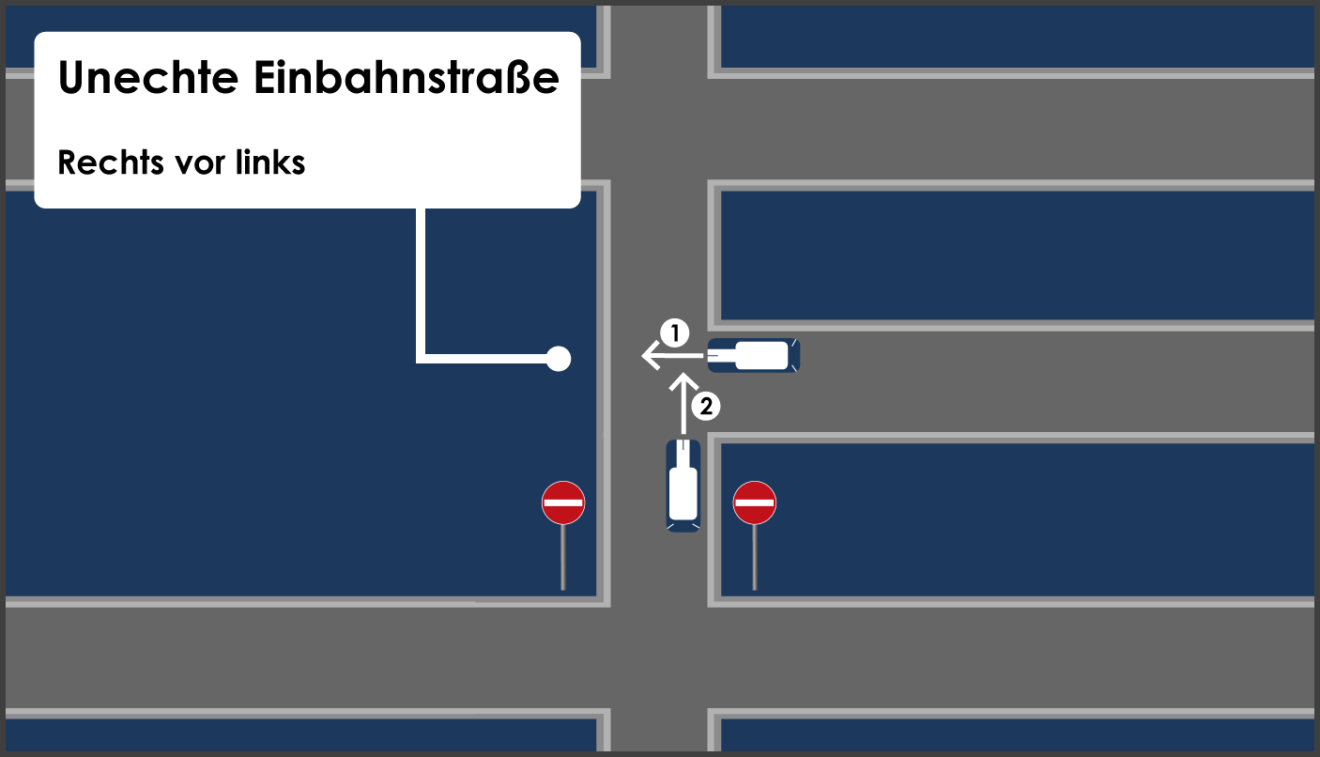 Unechte Einbahnstraße Beschilderung & Regeln stvo2Go