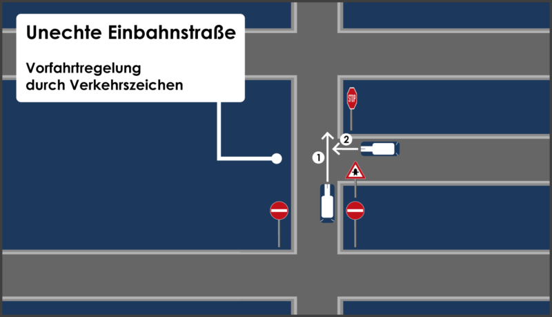 Auf Vorfahrtstraen Innerhalb Geschlossener Ortschaften