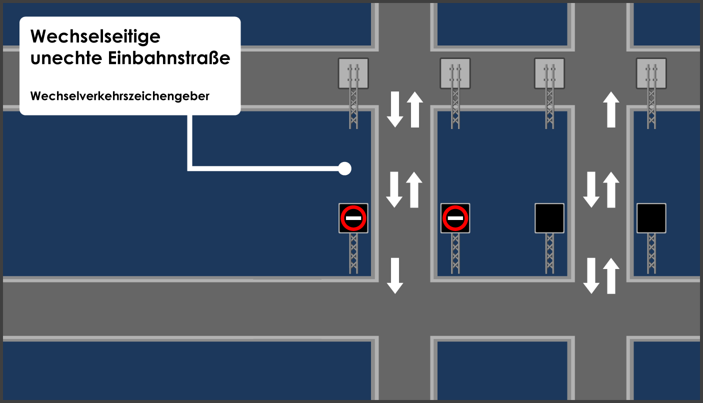 Verkehrszeichen 267 StVO, Verbot der Einfahrt