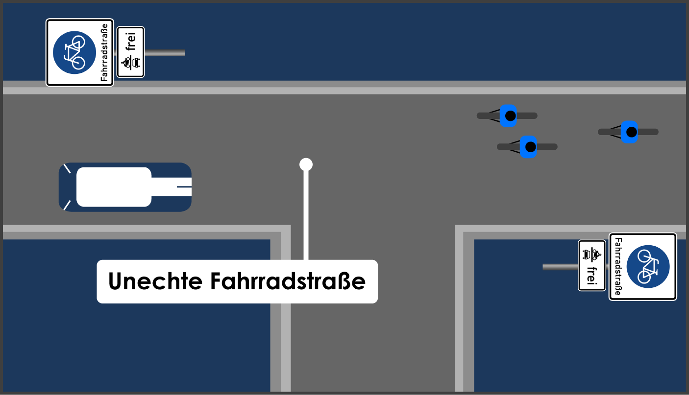 Unechte Fahrradstraße