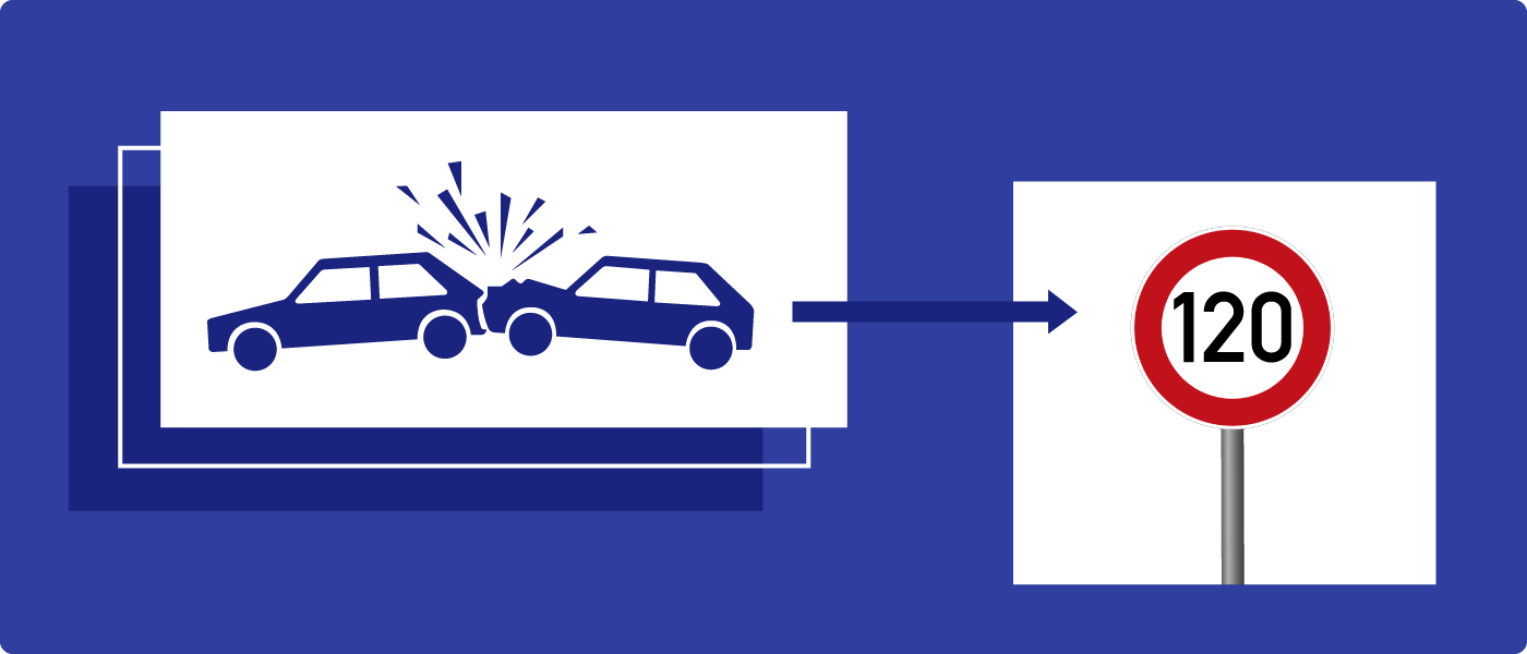 Geschwindigkeitsbeschränkungen aufgrund von Unfällen