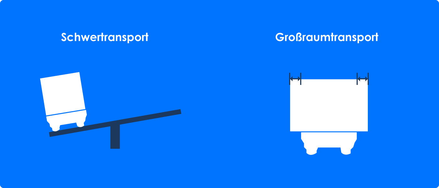 Unterschied Schwertransport Großraumtransport