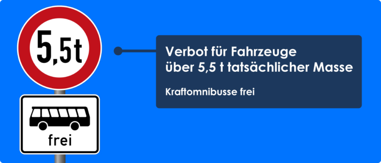 Verkehrszeichen 262 mit Zusatzzeichen erklärt – stvo2Go
