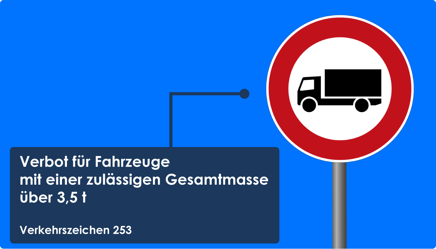 Verbot Fahrzeuge zulässige Gesamtmasse über 3,5 t Zeichen 253