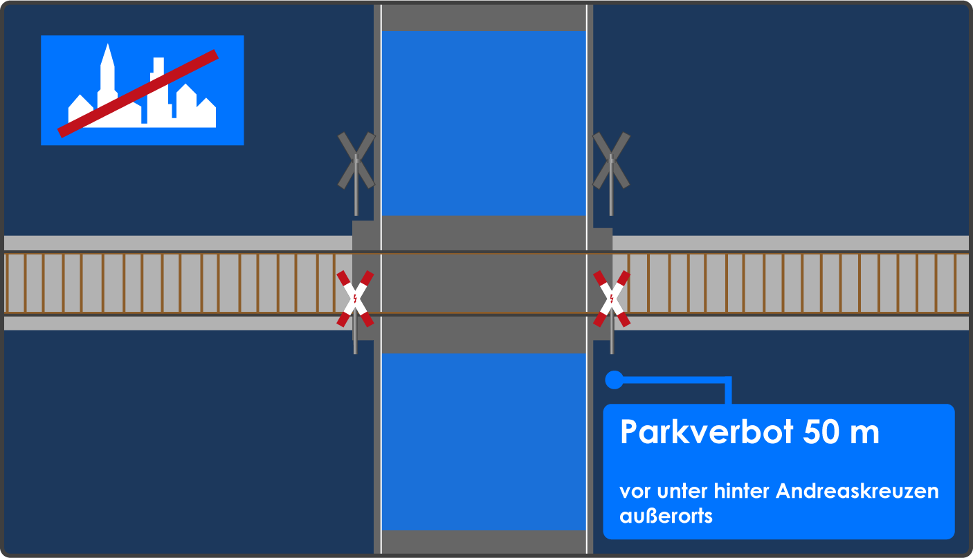 Parkverbot vor hinter Andreaskreuz außerorts