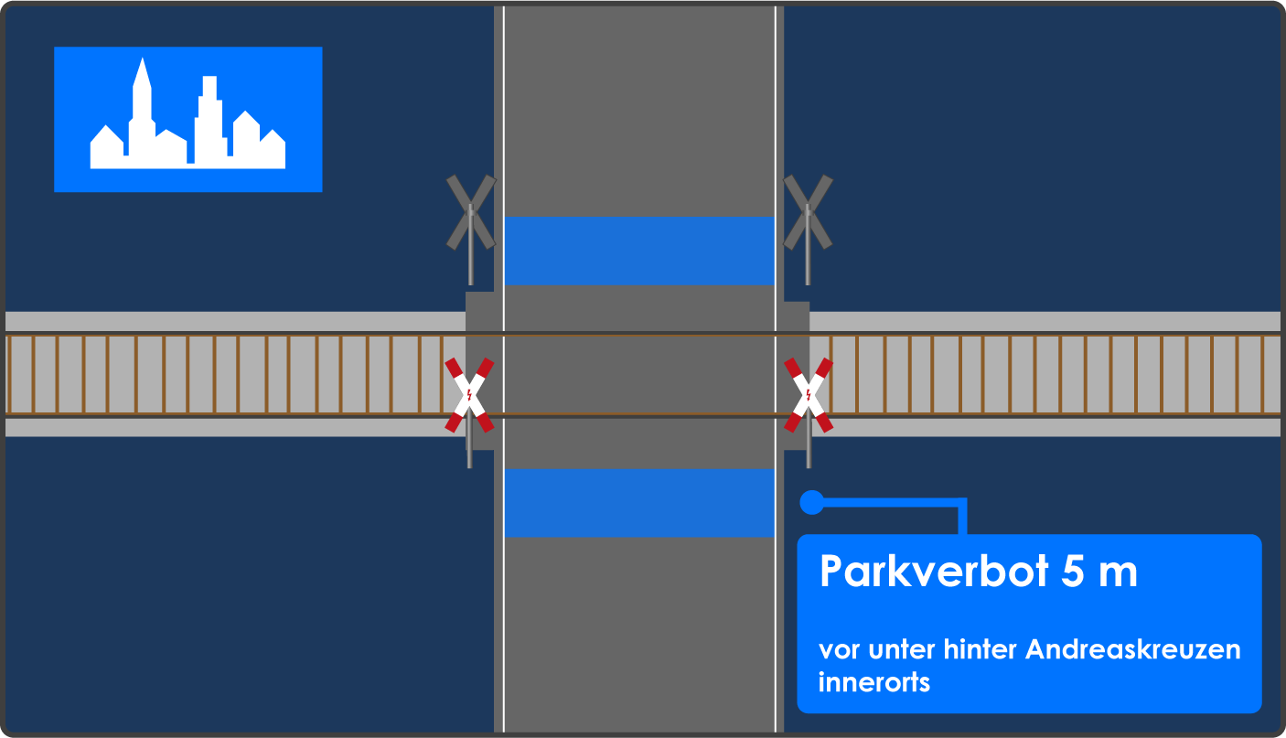 Parkverbot vor hinter Andreaskreuz innerorts