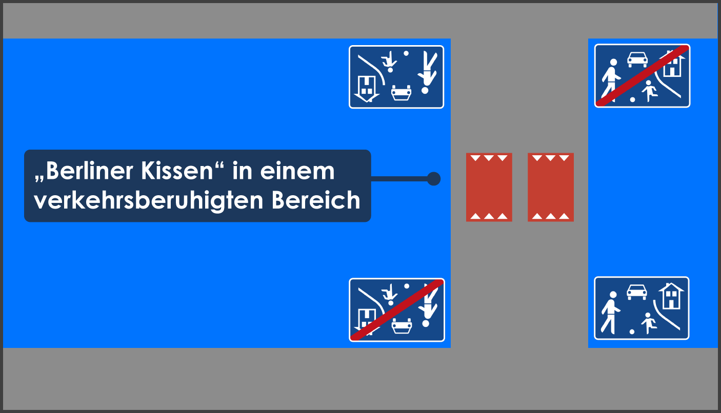 Verkehrsberuhigter Bereich Aufpflasterung Berliner Kissen