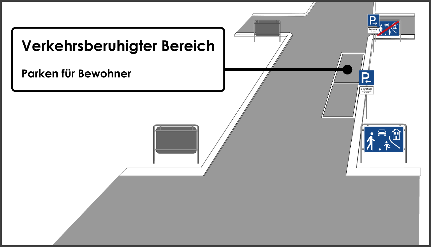 Verkehrsberuhigter Bereich Parken für Bewohner früher Anwohnerparken