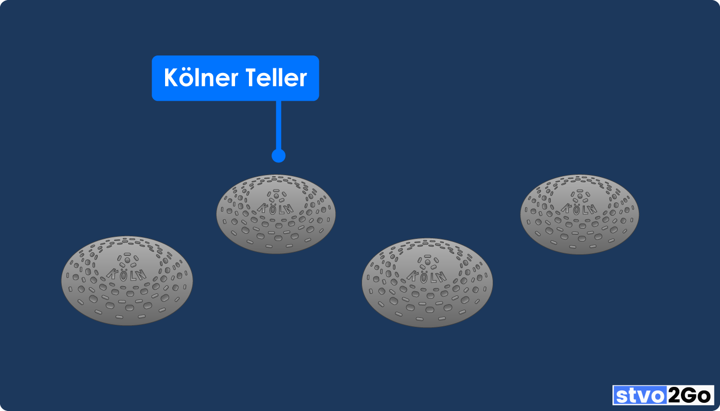 Verkehrsberuhigung Kölner Teller