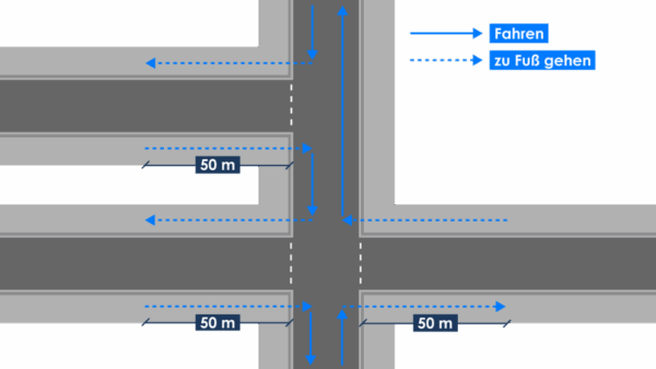 verkehrsschau-webinar-produktbild-3 verkehrsschau-webinar-produktbild-3