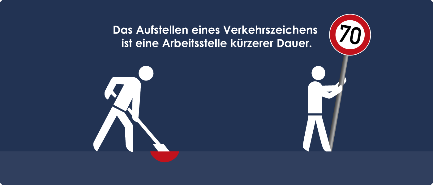 Aufstellen von Verkehrszeichen