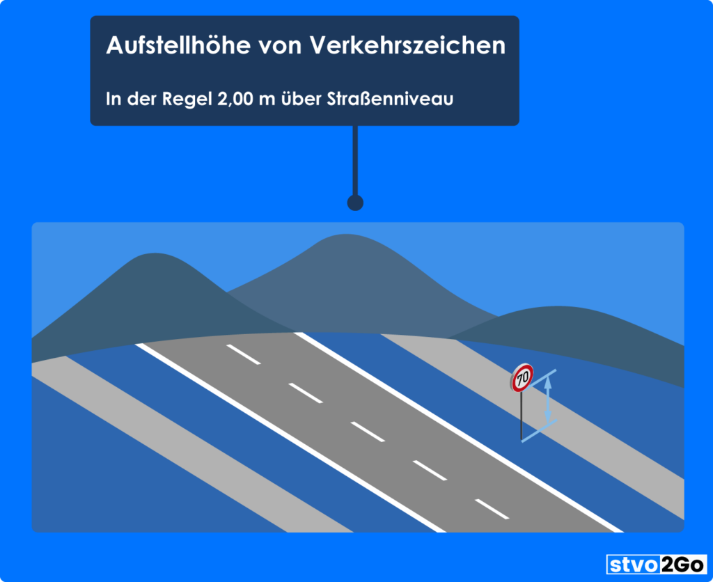 Die Ultimative Verkehrszeichen Entschlusselung Was Kommt Nach Diesen Verkehrszeichen