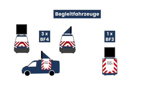 verwaltungshelfer-checkliste-3 verwaltungshelfer-checkliste-3