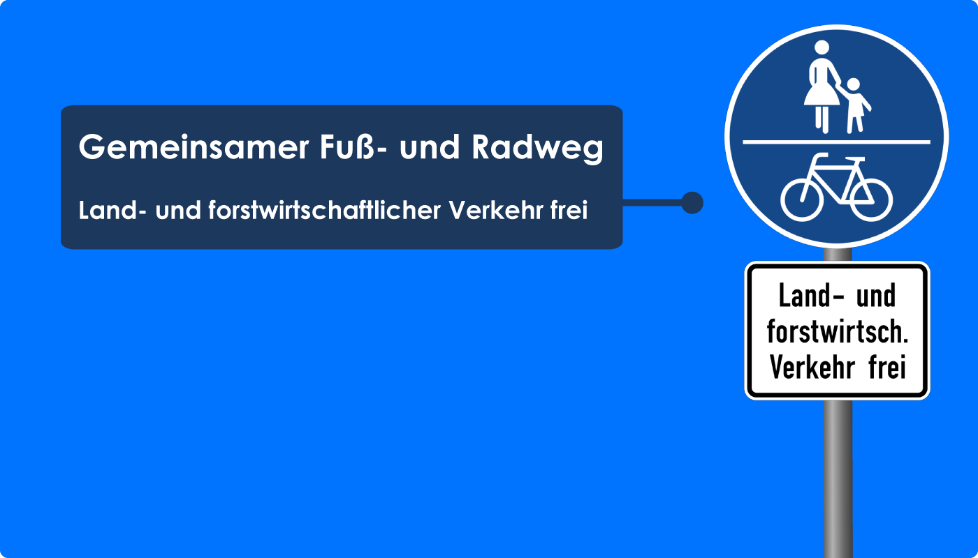 Zeichen 240 Gemeinsamer Fuß- und Radweg Land- und forstwirtschaftlicher Verkehr frei Schild