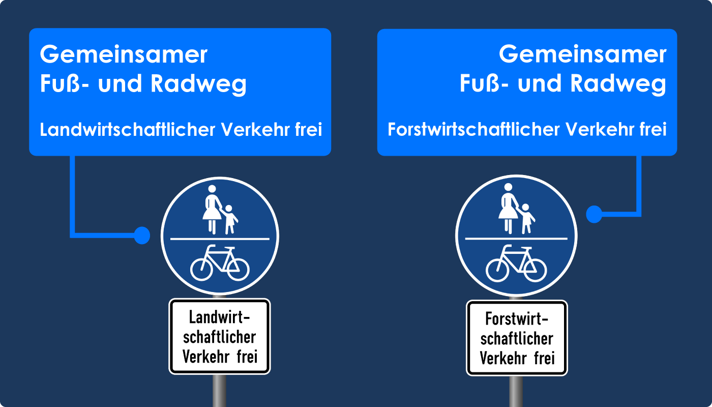 Zeichen 240 Landwirtschaft und Forstwirtschaft frei Schild