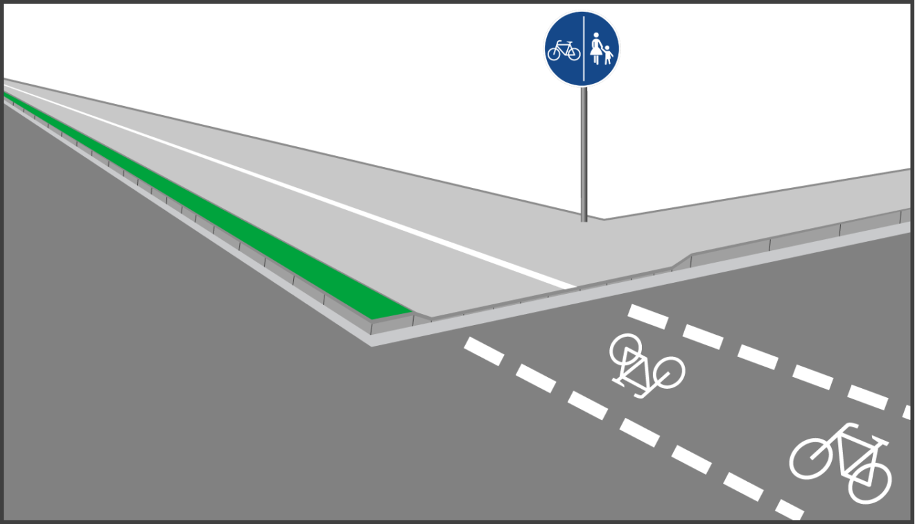 Wie wird ein gemeinsamer Fuß und Radweg beschildert? stvo2Go
