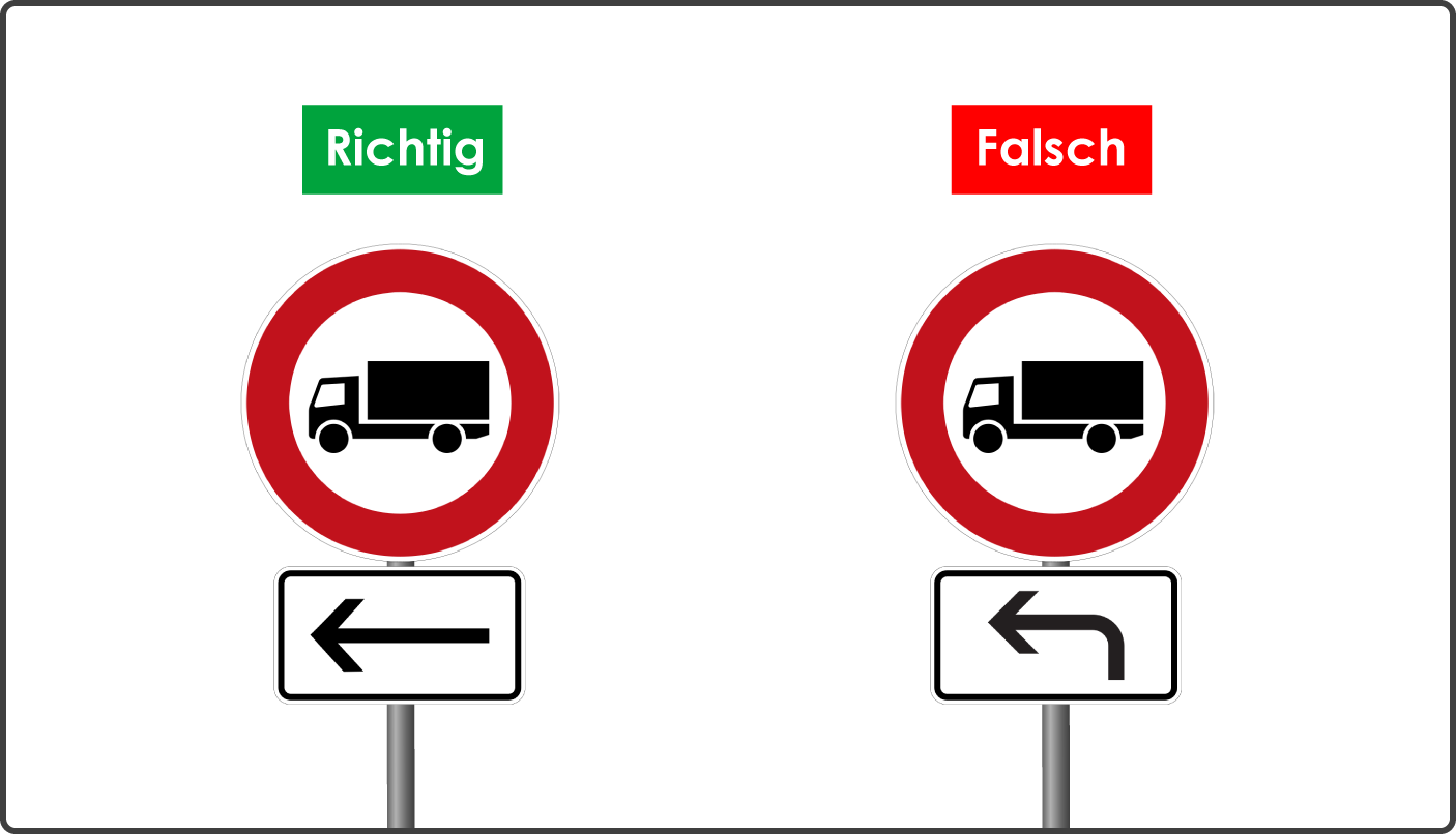 Zeichen 253 Richtung richtig falsch