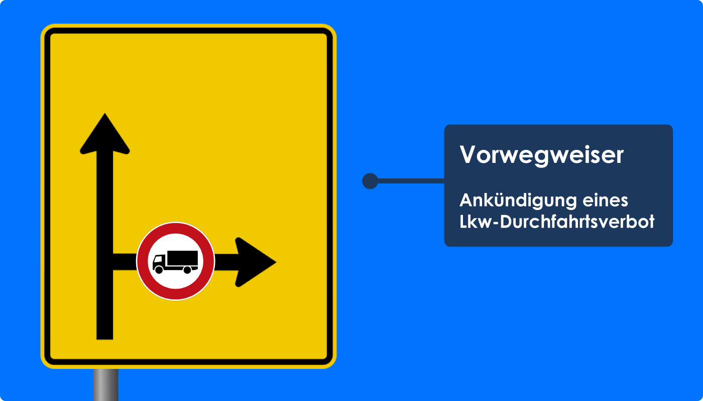 Zeichen 253 Vorwegweiser