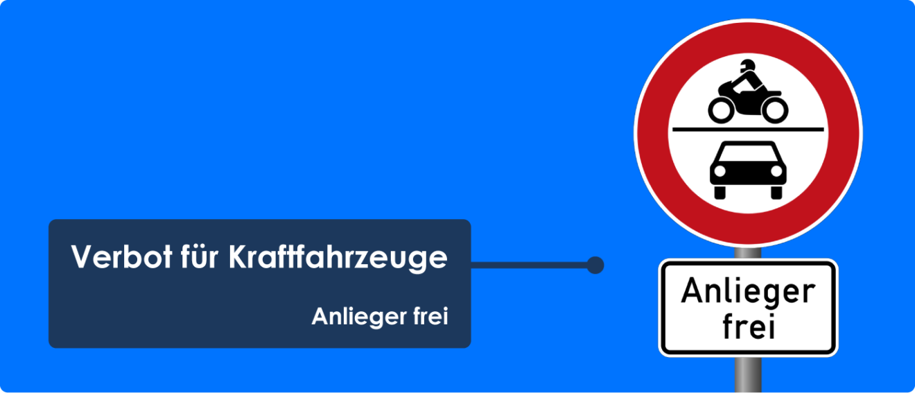 Zeichen 260 Verbot für Kraftfahrzeuge mit Zusatzzeichen stvo2Go