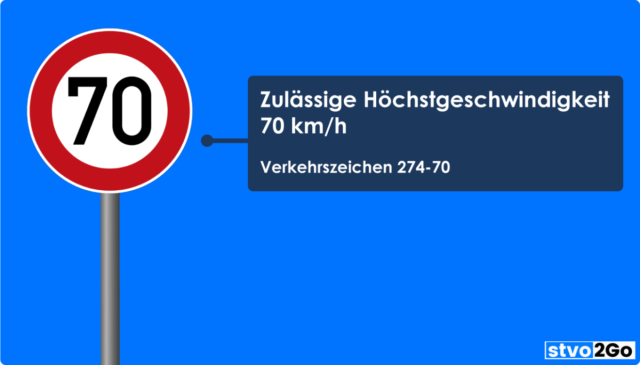 Geschwindigkeitsbeschränkungen außerorts Alle Voraussetzungen für Zeichen 274 im Überblick