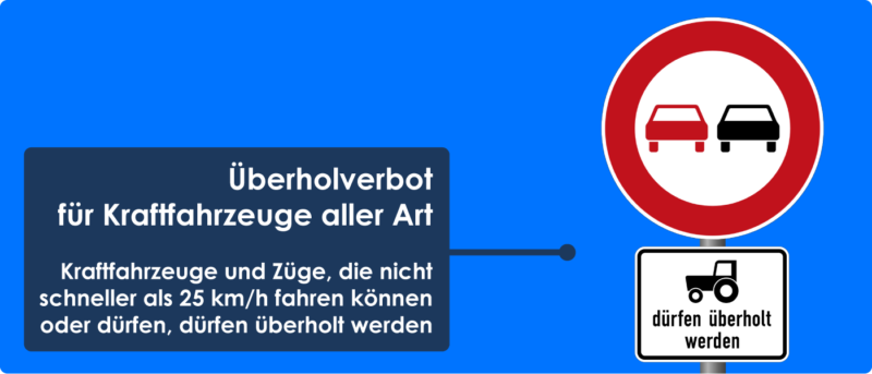 Uberholen Verboten Die Knifflige Wahrheit Hinter Sie Fahren Ein Langsameres Fahrzeugfeed