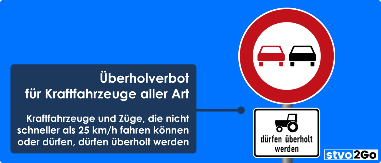 Uberholen Verboten Die Knifflige Wahrheit Hinter Sie Fahren Ein Langsameres Fahrzeug