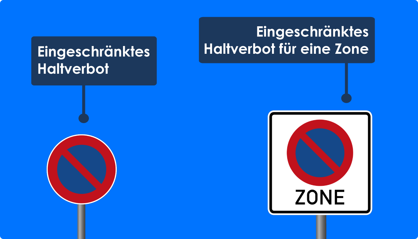 Eingeschränktes Haltverbot und Eingeschränktes Haltverbot für eine Zone