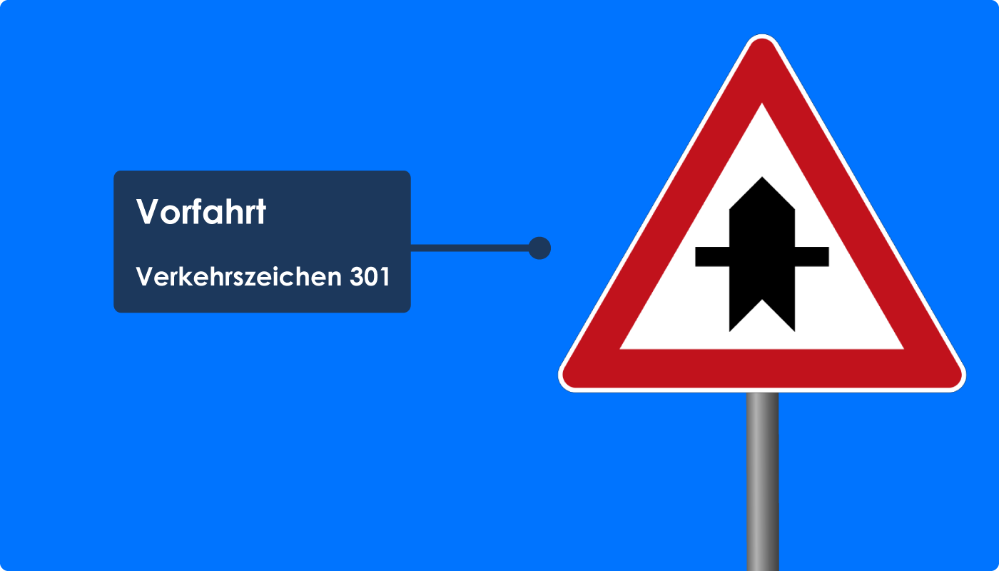 Verkehrsschild Verkehrszeichen Straßenschild Vorfahrt  Hauptstraße  #127 