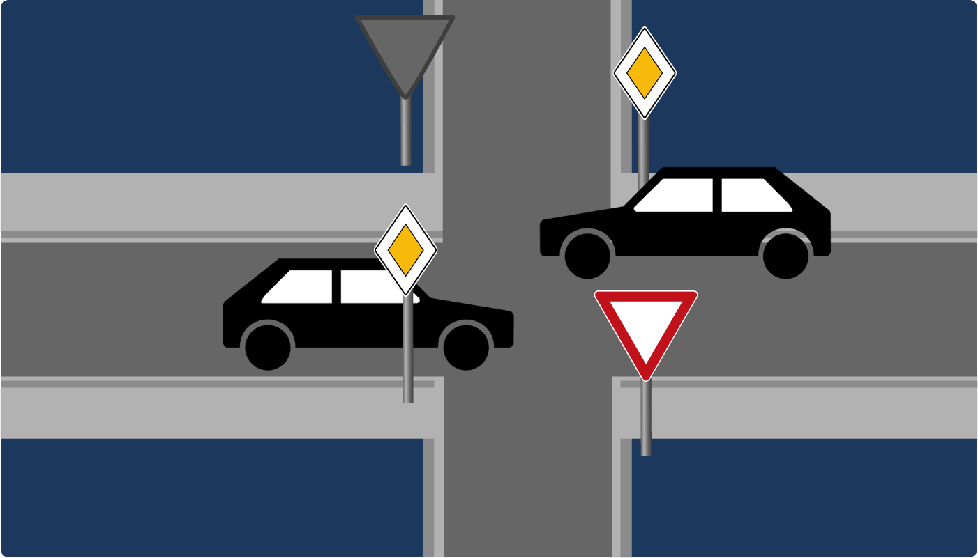 Verkehrszeichen Vorfahrt Zeichen 306 Zeichen 205 Kreuzung