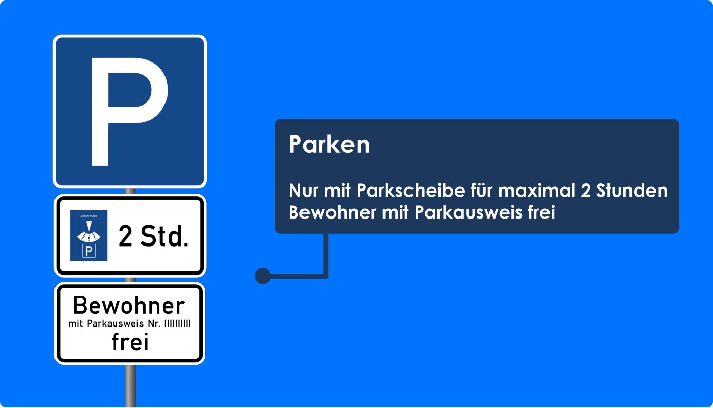 Parken nur für Anwohner