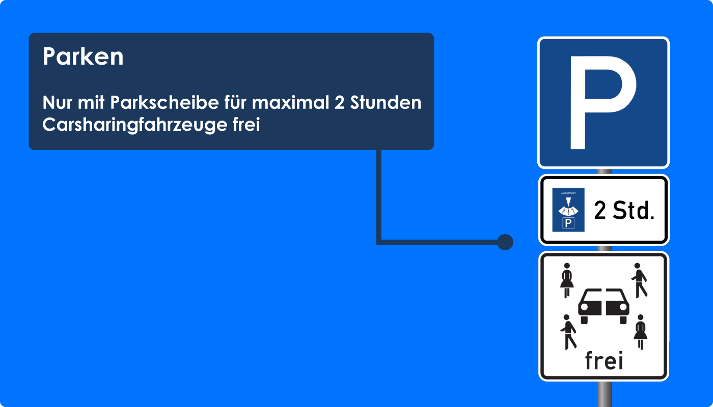 Effortlessly Comply with EU StVO-Conform: Auto Parkscheibe Parkuhr i