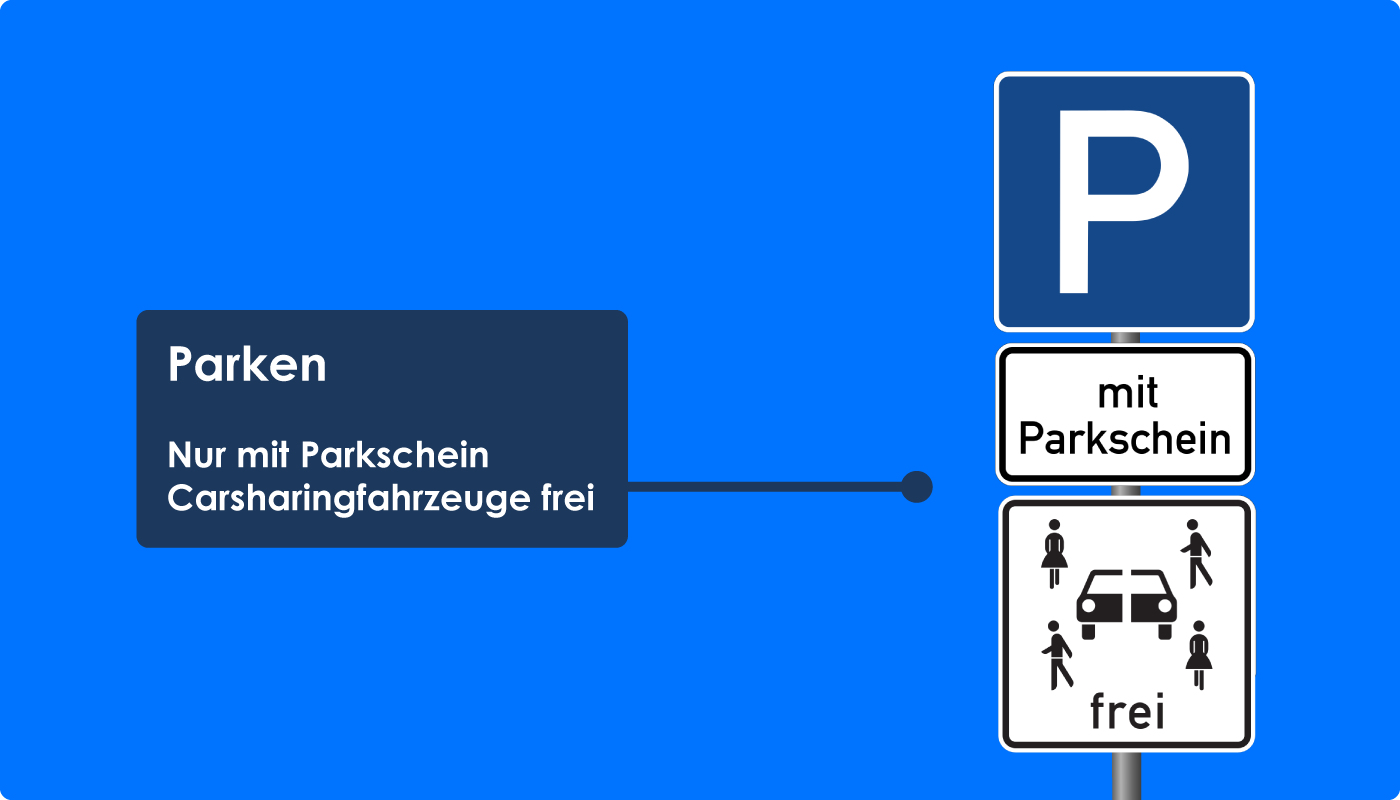 Parkplatzschild - PARKPLATZSYMBOLKENNZEICHEN (bis zu 2 Nummern