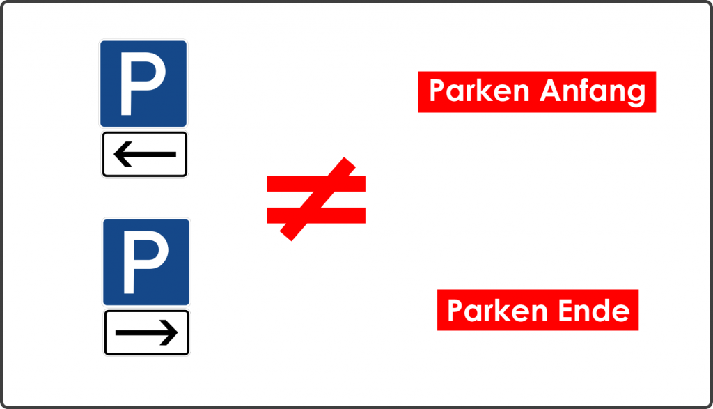 Spannende Verkehrszeichen Parken Zusatzzeichen Bedeutung Bilder