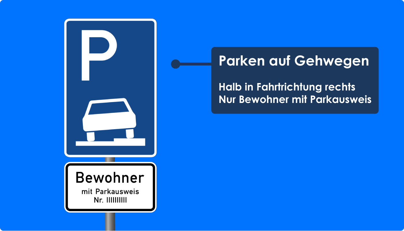 Zeichen 315 Parken auf Gehwegen mit Zusatzzeichen stvo2Go