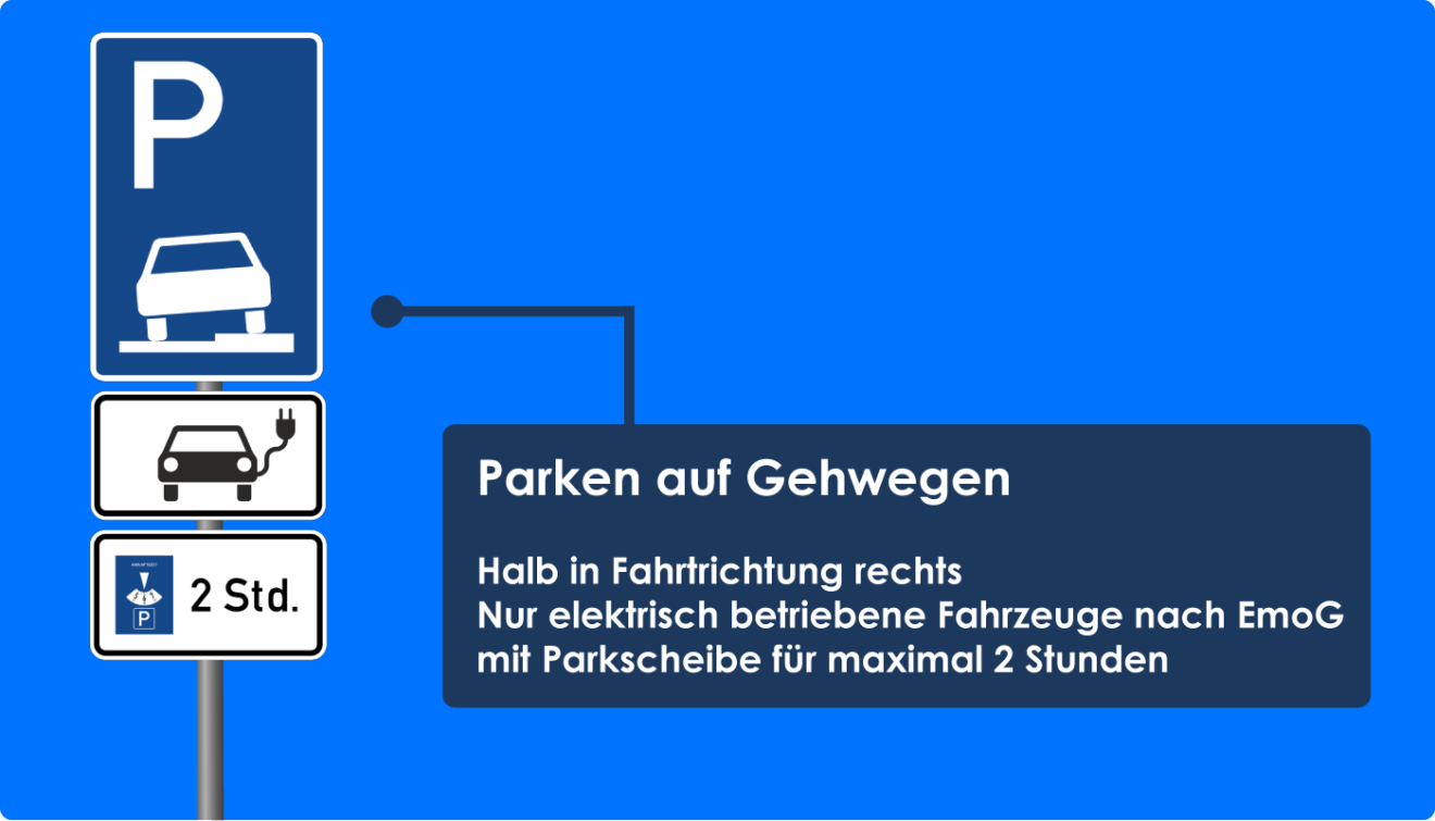 Zeichen 315: Parken auf Gehwegen mit Zusatzzeichen – stvo2Go