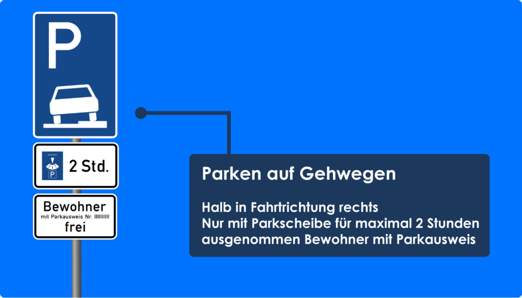Zeichen 315 Parken auf Gehwegen mit Zusatzzeichen stvo2Go