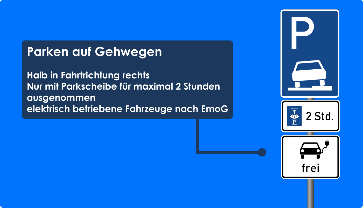 Parkschilder richtig lesen: Ein Anfänger-Guide – stvo2Go
