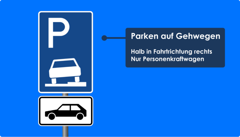 Zeichen 315 Parken auf Gehwegen mit Zusatzzeichen stvo2Go