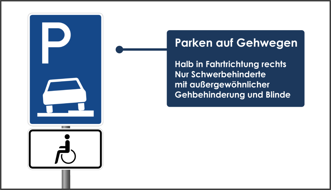 Was Kostet Parken Auf Dem Gehweg Halbseitig www.stvo2go.de