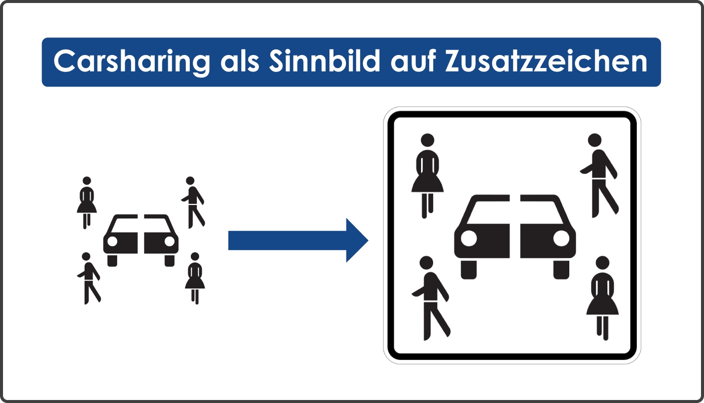 Zusatzzeichen Carsharing